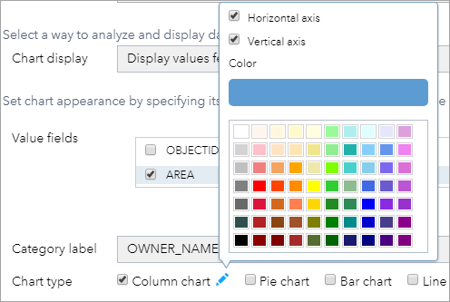 Specify chart display