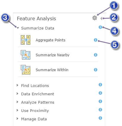 Analysis categories and tools