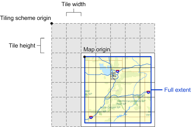 Illustration of tiling scheme origin and tiling scheme grid
